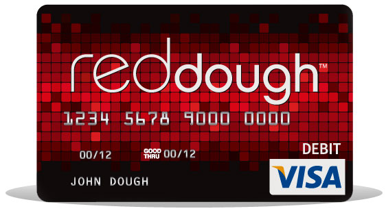 Best Airline Credit Card