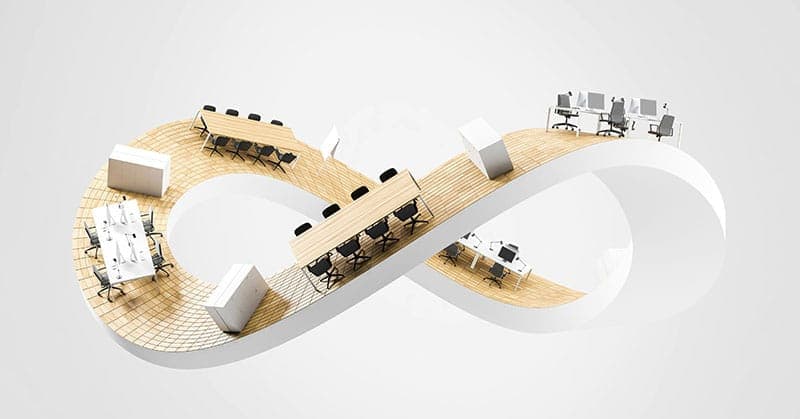 How M A Readiness Is Fueling Bank Modernization