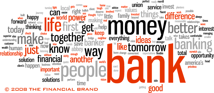 Word Cloud Created from Bank and Credit Union Slogans