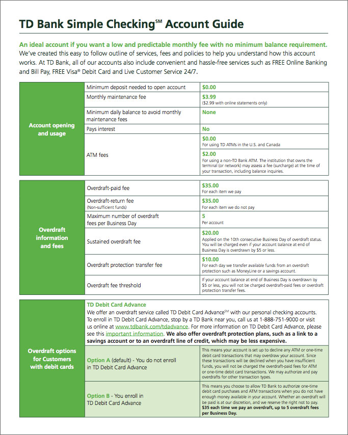 More Banks Adopting Simplified Disclosures For Checking Accounts