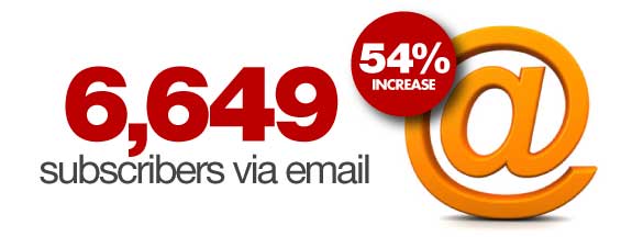 2012_email_subscribers