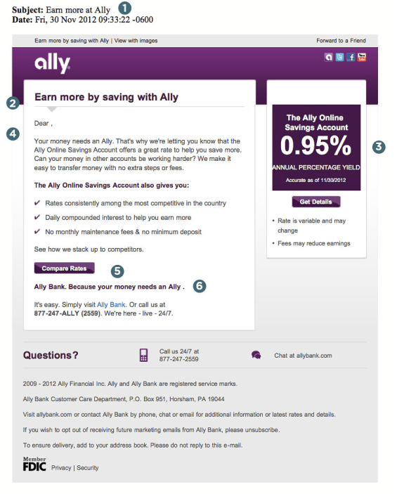 ally_bank_savings_accounts_email_marketing