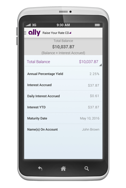 How Ally Bank Unified The Online, Mobile & Tablet Experience