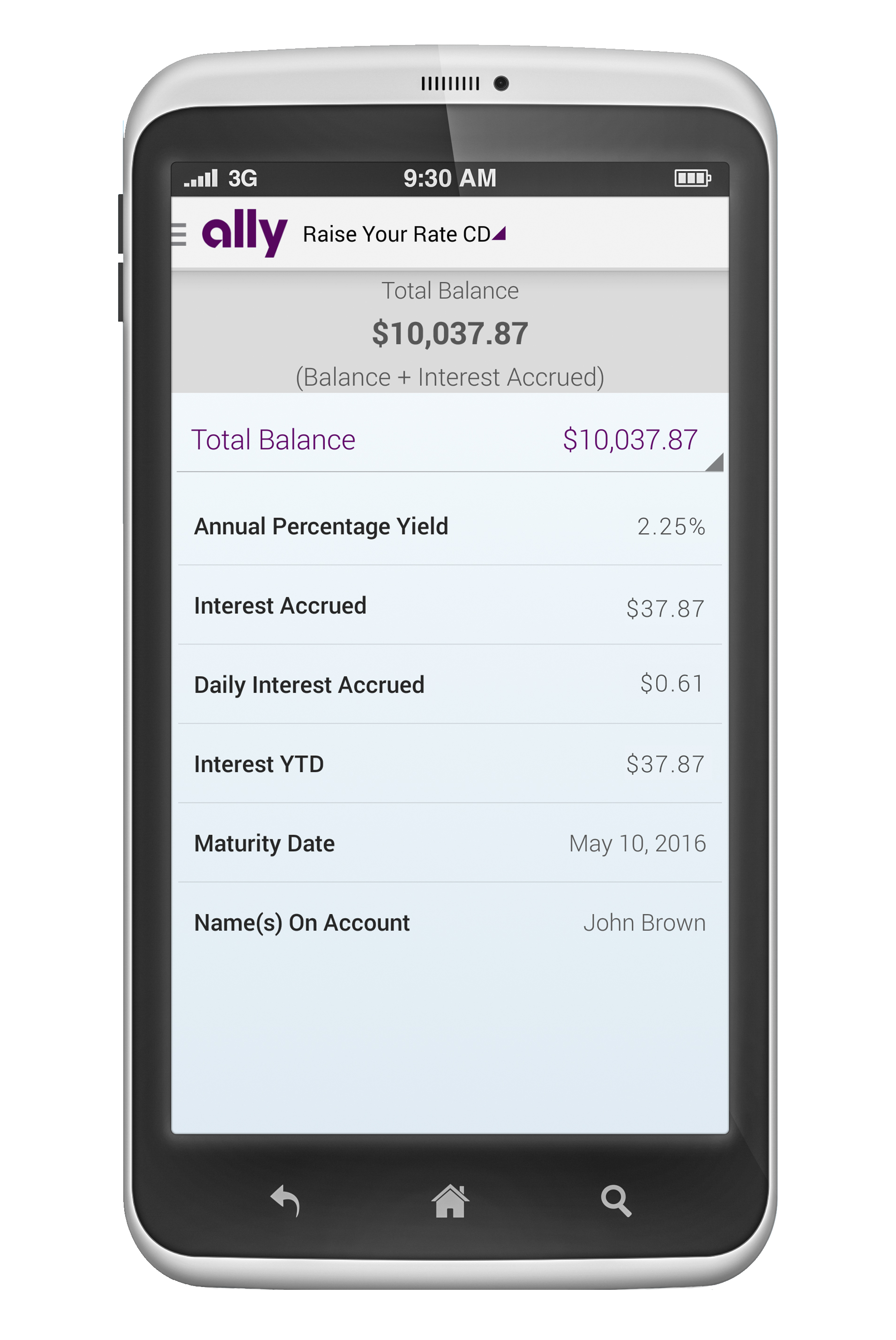 How Ally Bank Unified The Online, Mobile & Tablet Experience