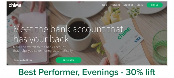 Chime bank best performer evenings