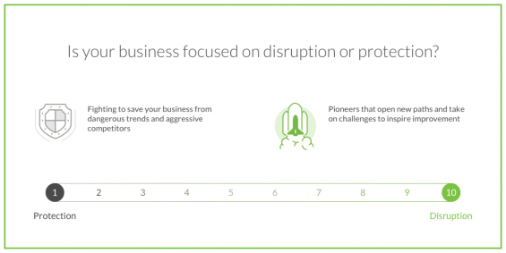 Picture of 1–10 scale for banks to ask themselves "is your business focused on disruption or protection"?