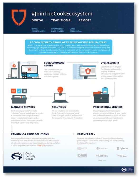 Join the Cook Ecosystem security infographic