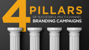 Article Image: The 4 Pillars of Successful Brand Campaigns