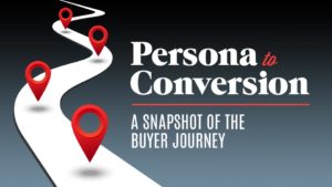 Article Image: Customer Personas in the Buying Journey