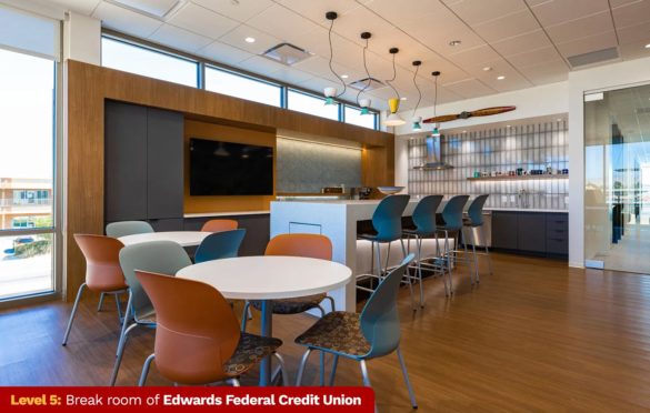 Level 5: Break room of Edwards Federal Credit Union