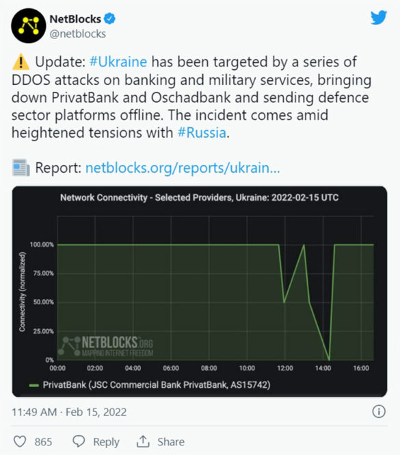 Netblocks Ukraine DDoS attacks on banking and military
