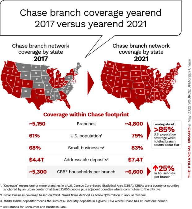 Map of U.S. Chase bank branch coverage comparing 2017 to 2021