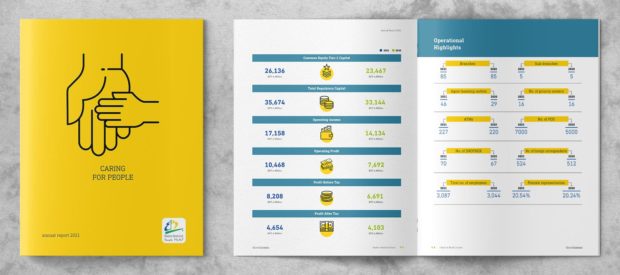 Eastern Bank annual report