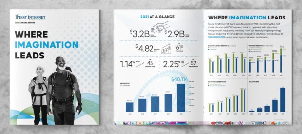 First Internet Bank annual report