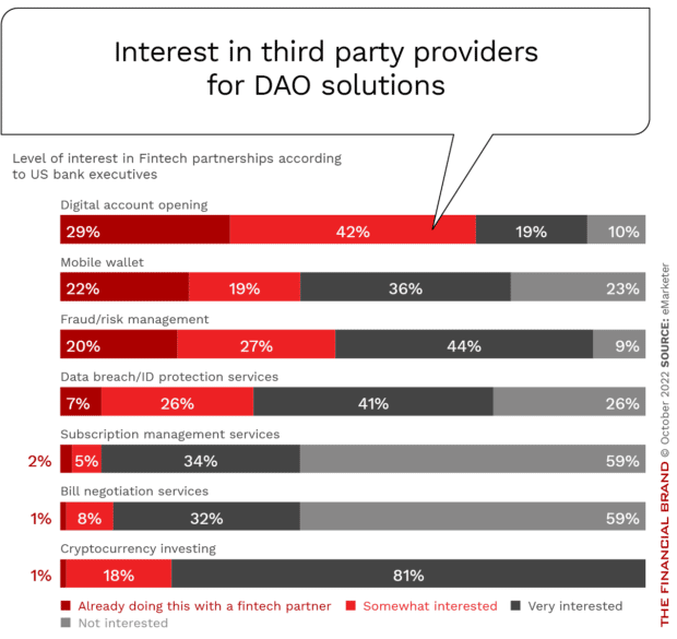 third-party-providers-new-account-banking