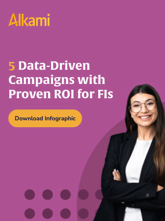 Alkami | 5 Data-Driven Campaigns with Proven ROI for FIs