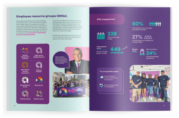 Ally Bank annual report