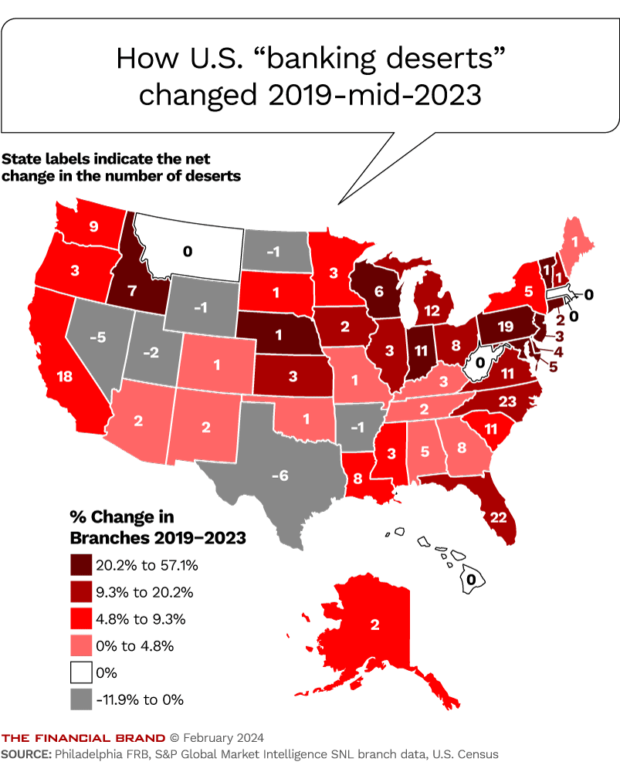 How U.S. “banking deserts” changed 2019-mid-2023