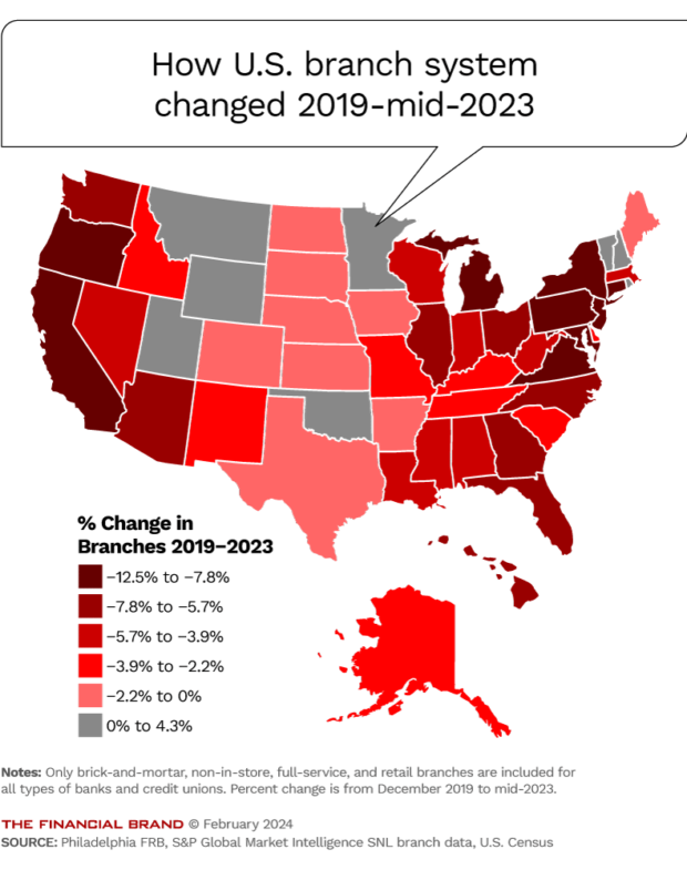 How U.S. branch system changed 2019-mid-2023