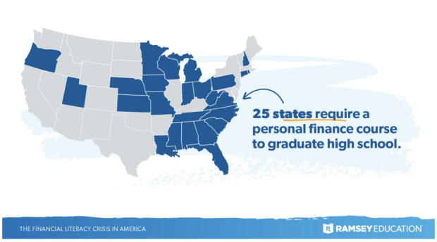 picture of u s map showing which states require financial literacy courses