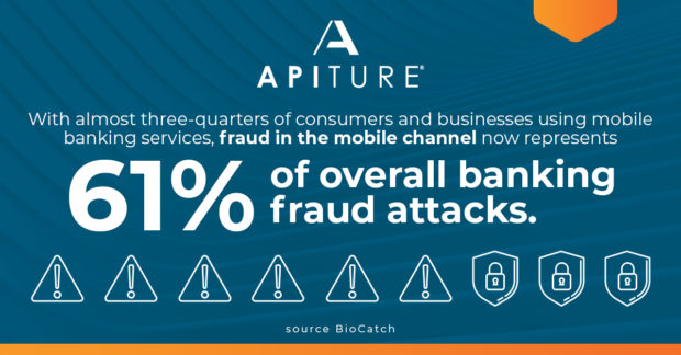 chart showing the percentage of banking fraud attacks