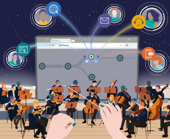Image for Customer Journey Orchestration 101 for Financial Services [Free eBook]